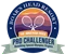 Charlottesville Men's Pro Challenger