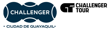 Challenger Ciudad de Guayaquil